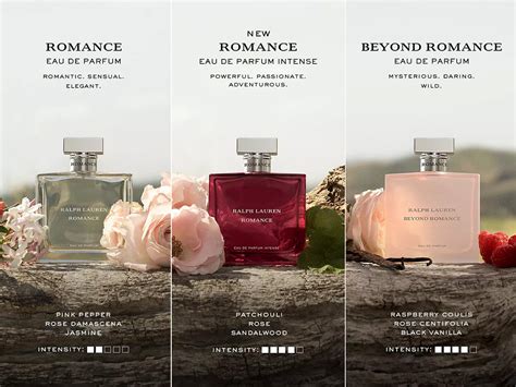 perfumes similar to ralph lauren romance